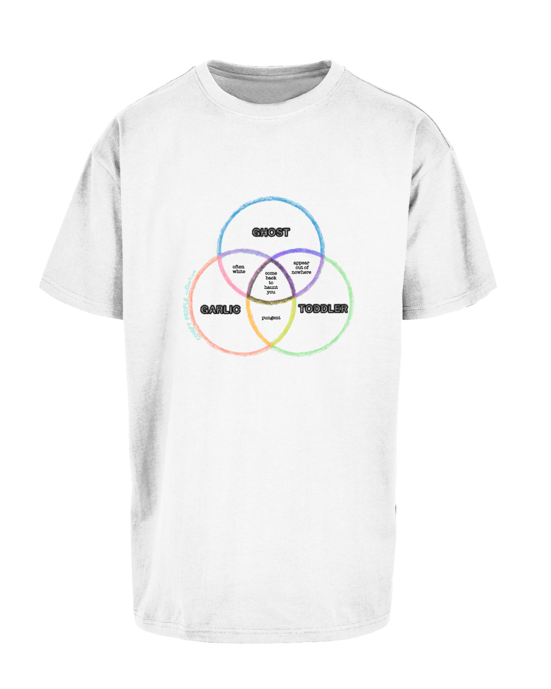 Venn tee